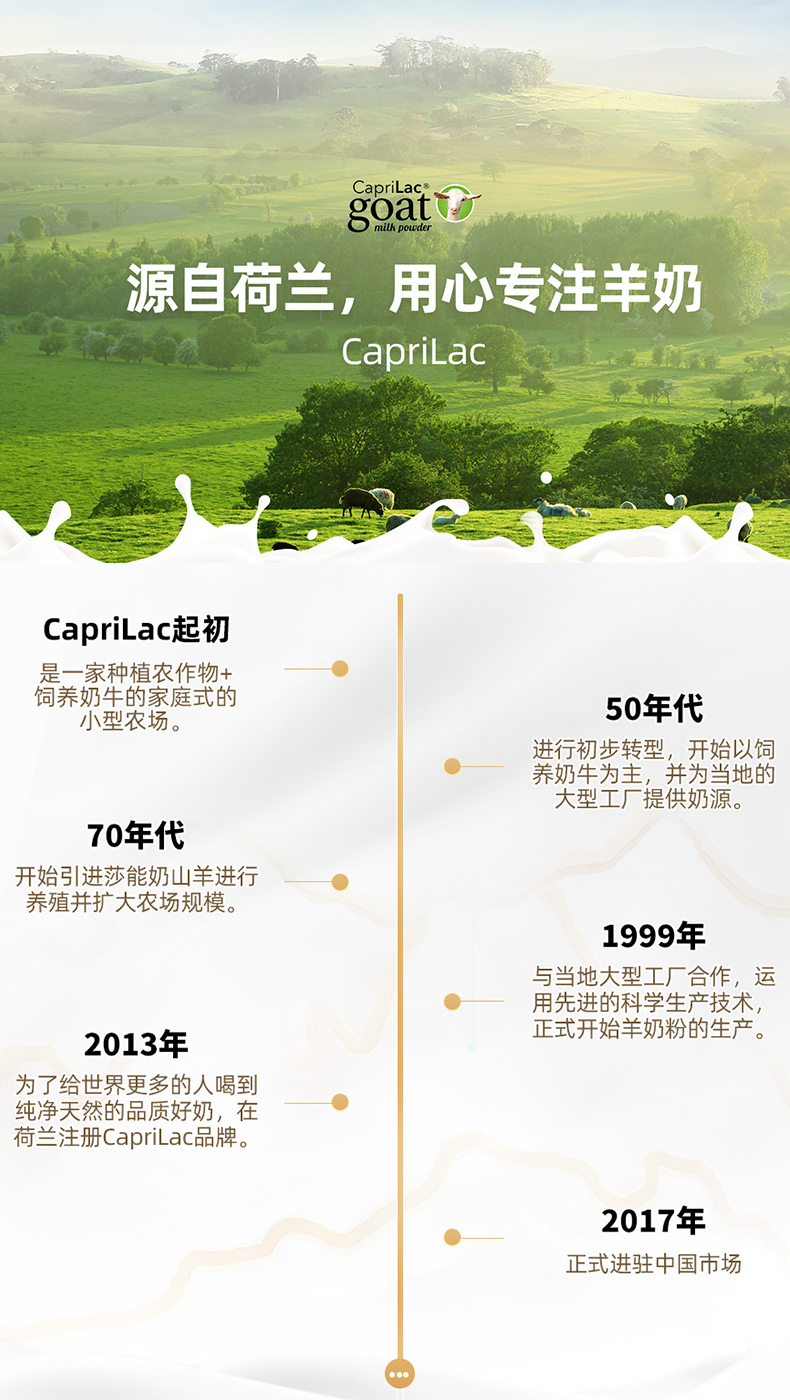 CapriLac旗舰店